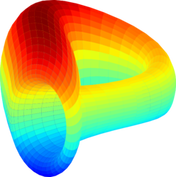 Curve DAO Token
