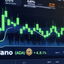 Cardano vola del 4,8%: previsioni e ETF 2025