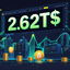 Binance Futures record 2025: scambiati 2,62T$