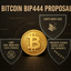 Bitcoin: BIP-444 divide su limiti dati e rischi