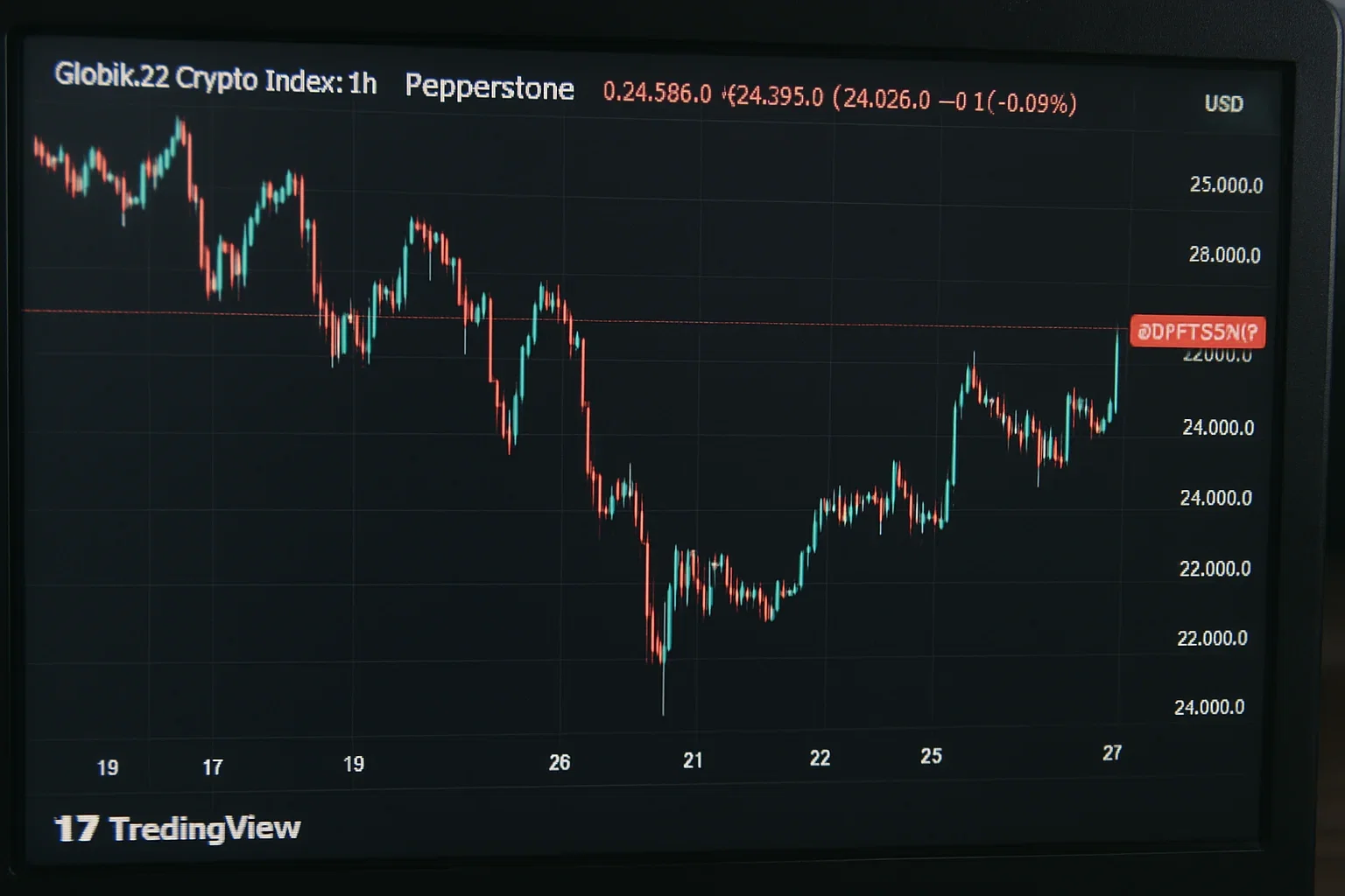 Bitcoin fatica a 90k$, Zcash vola per ETF