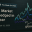 Bitcoin: il mercato è dominato dalla paura
