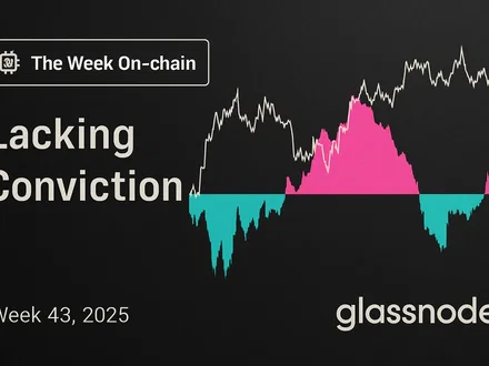 Bitcoin in fase di incertezza sul mercato
