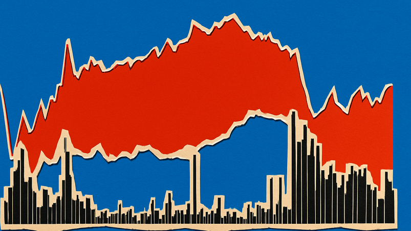 Bitcoin mostra debolezza rispetto alle azioni