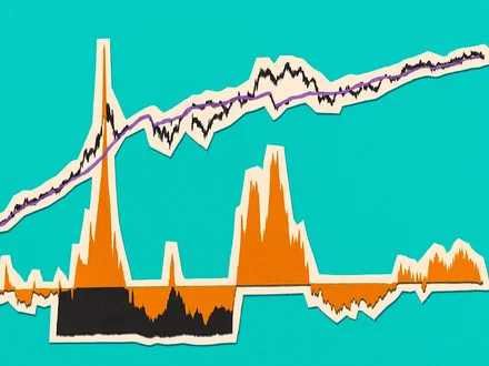 Bitcoin: valore equo stimato a 92.300 dollari