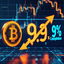 Bitcoin verso il picco: ciclo completato al 99,3%