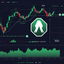 Aptos: breakout o crollo imminente?