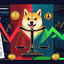 Dogecoin ETF rinviato: crollo o rialzo in vista?
