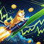 Dogecoin pronto al rally del 500%, dice analista