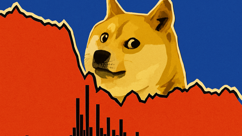 Dogecoin sotto $0,13 attira gli istituzionali