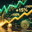 Ethena vola del 150% in un mese con TVL a 10 mld