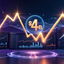 Hyperliquid punta al breakout con 4 miliardi di afflussi