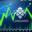 Cardano si riprende: segnali di recupero per ADA