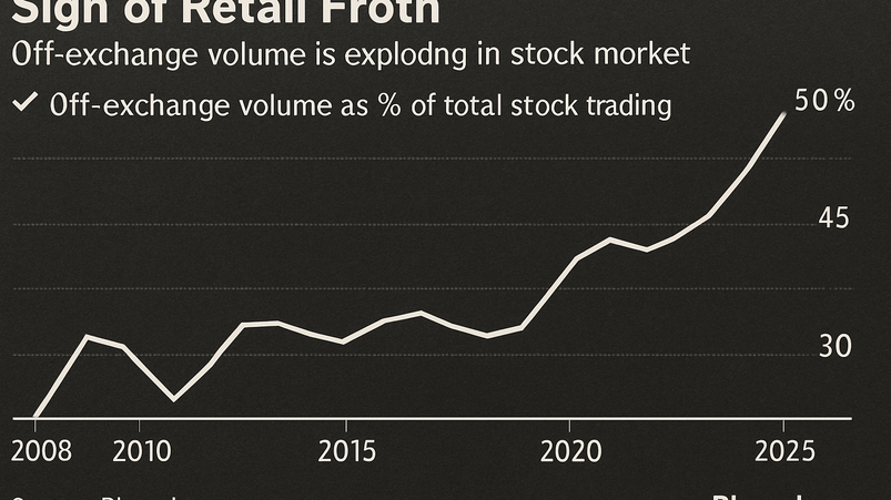 Trader retail trasformano cacciatori in perdenti