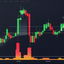 XRP si consolida sotto i 3$ in triangolo discendente