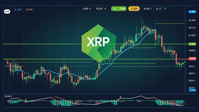 XRP tenta il recupero tra forti resistenze
