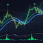 XRP verso il picco del ciclo 3, analisi RSI mensile